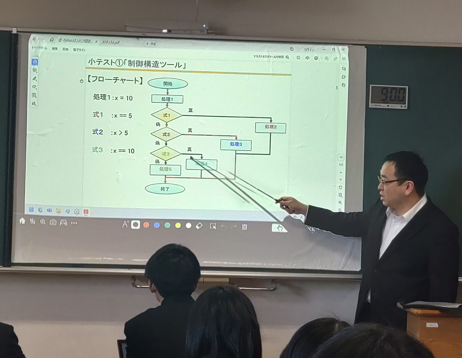 写真：教育サービス：秋田県立秋田北高等学校様　2024年度ICT教育について